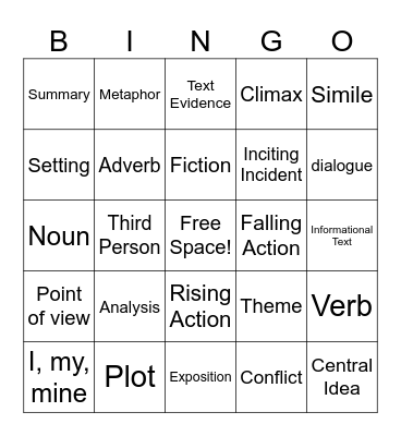 8th Grade ELA Bingo Card
