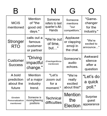 Surprise All Hands (11/21) Bingo Card