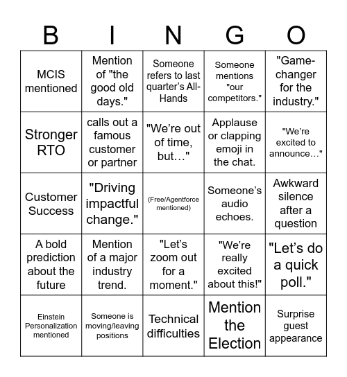 Surprise All Hands (11/21) Bingo Card