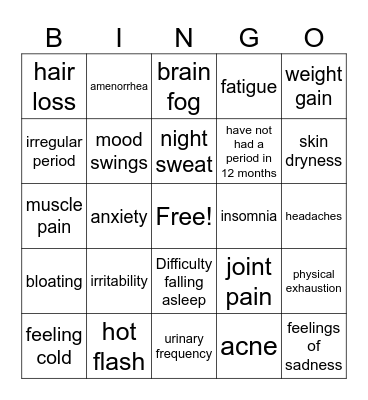 Menopause Bingo Card