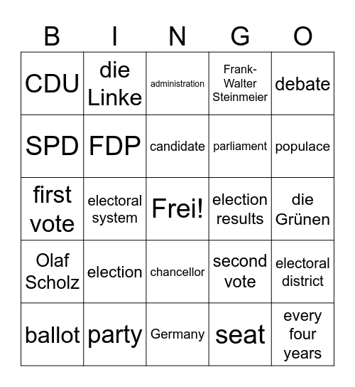 deutsches Wahlsystem Bingo Card