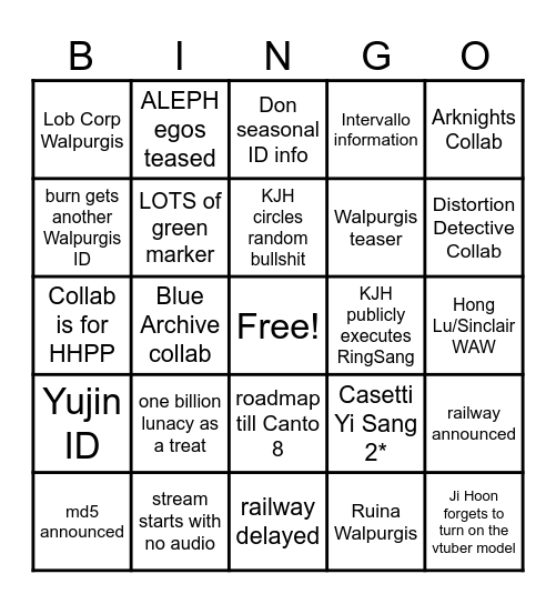 PJM Stream Bingo Card