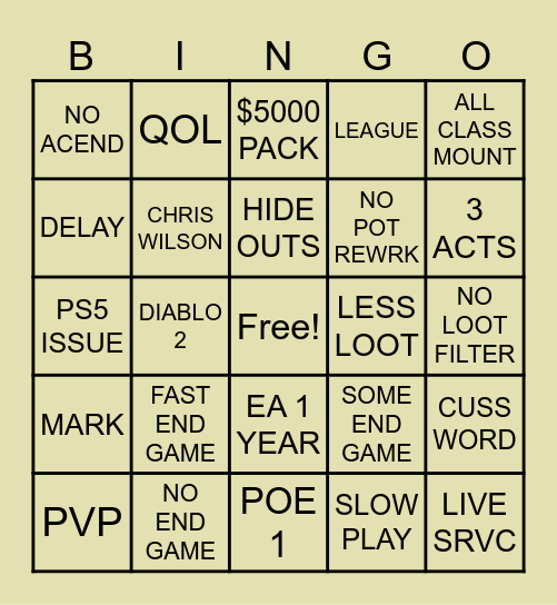 POE 2 INFO Bingo Card