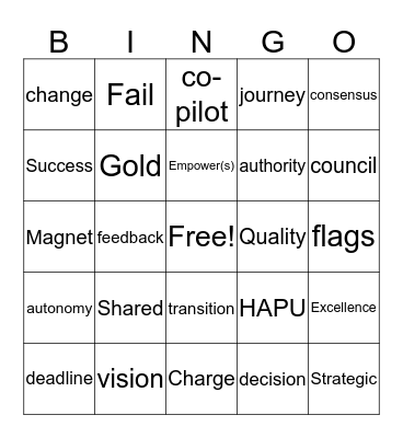 Olympic Strategic Bingo Card