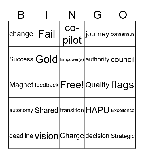 Olympic Strategic Bingo Card