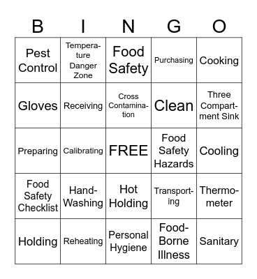 Food Safety Bingo Card