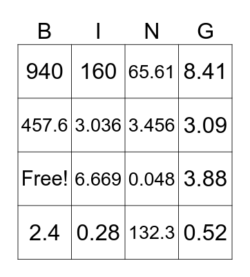 Multiplication Bingo Card