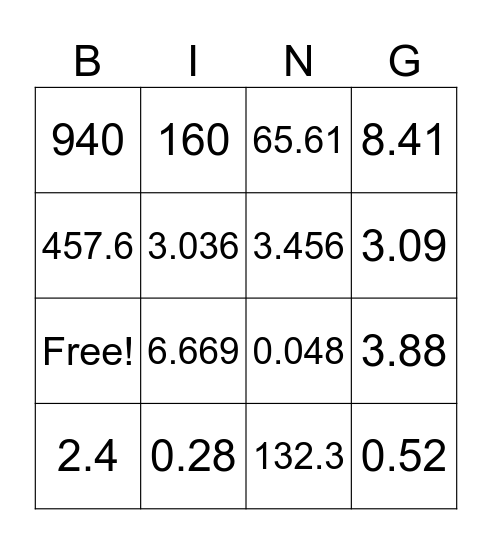 Multiplication Bingo Card