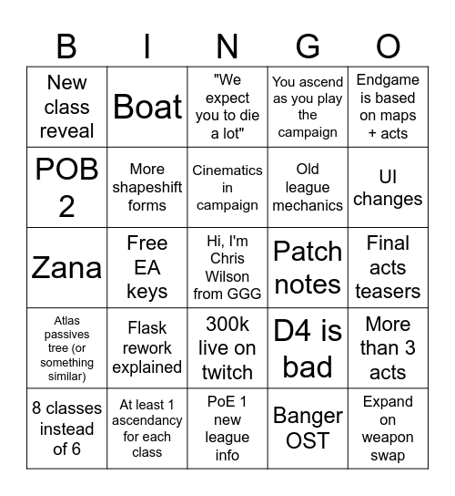 PoE 2 EA Bingo Card