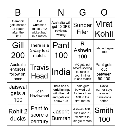 BGB Archis Bingo Card