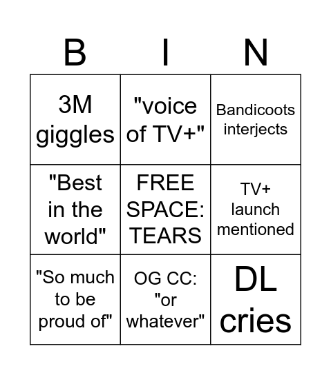 Important Check-In Bingo Card