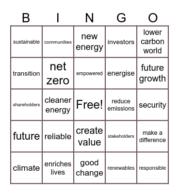 ENERGY & RESOURCES Bingo Card