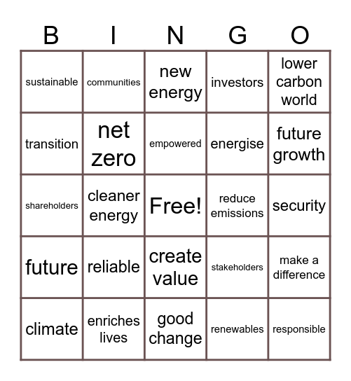 ENERGY & RESOURCES Bingo Card