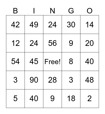 Multiplication Bingo Card