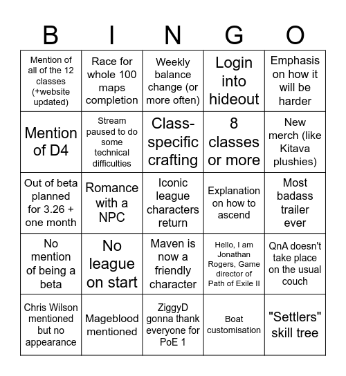 PoE 2 Bingo Card