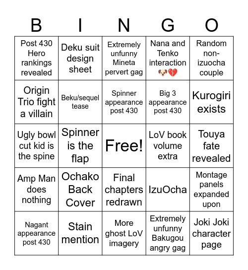 Volume 42 Predictions Bingo Card