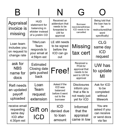 Closing Bingo 2 Bingo Card