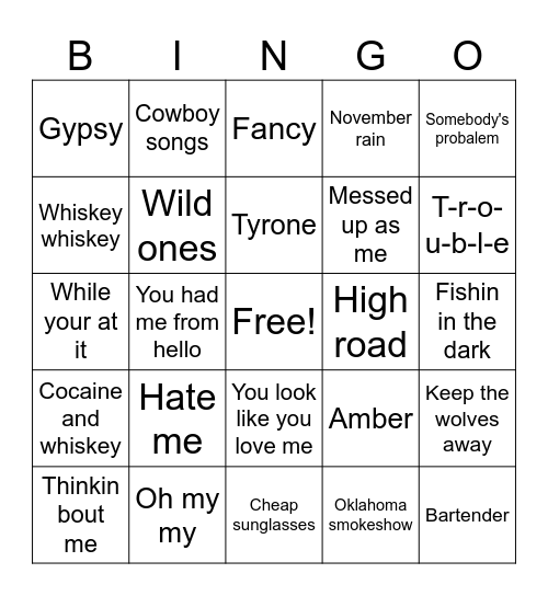 My favorites Bingo Card