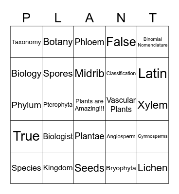 Botanical Bingo Card