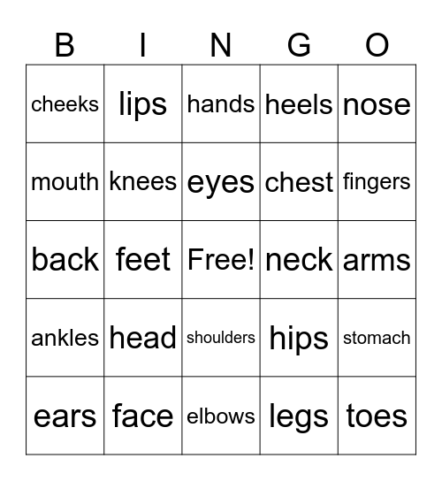 Body parts Bingo Card