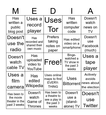 Media Bingo Card