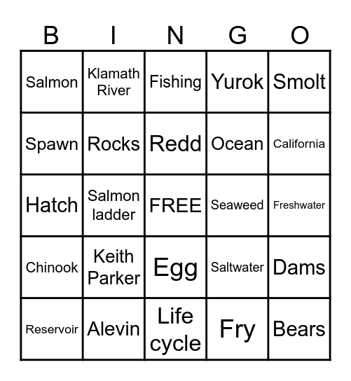 Salmon Bingo! Bingo Card