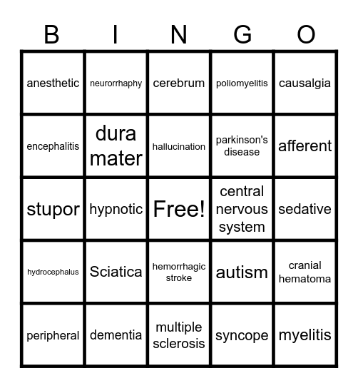 Chapter 10 MT Bingo Card
