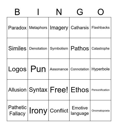 Monologue Techniques Bingo Card