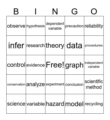 Science Vocabulary Bingo Card