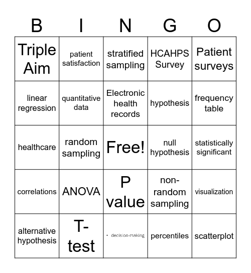 Health Data Analytics Bingo Card