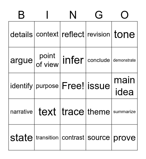 State Testing Vocabulary Bingo Card