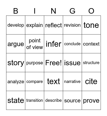 State Testing Vocabulary Bingo Card