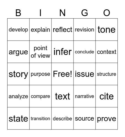 State Testing Vocabulary Bingo Card