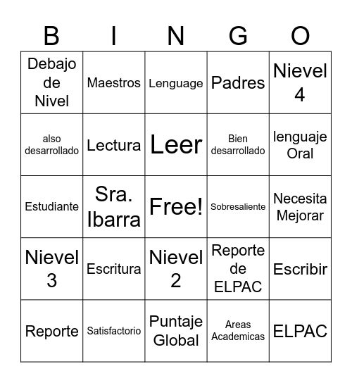 Parent Coffee Hour Bingo Card