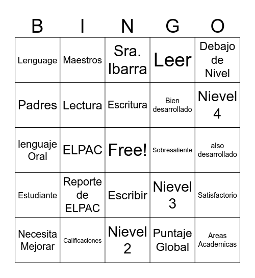 Parent Coffee Hour Bingo Card