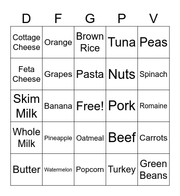 Food Groups Bingo Card