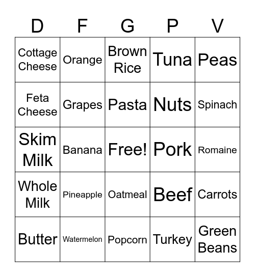 Food Groups Bingo Card