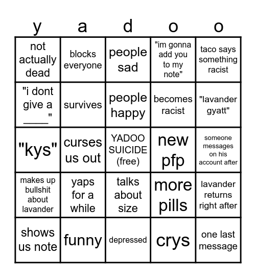 yadoo suicide Bingo Card