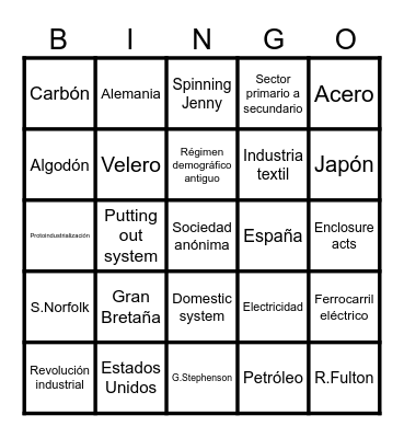 1° y 2° Revolución industrial Bingo Card