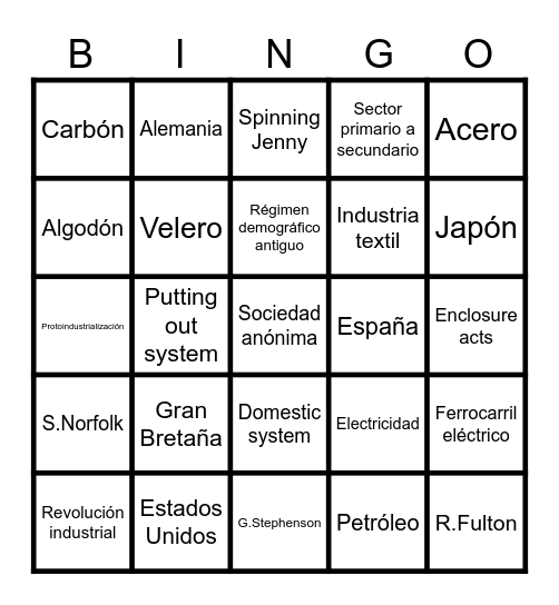 1° y 2° Revolución industrial Bingo Card