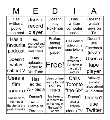 Media Bingo Card