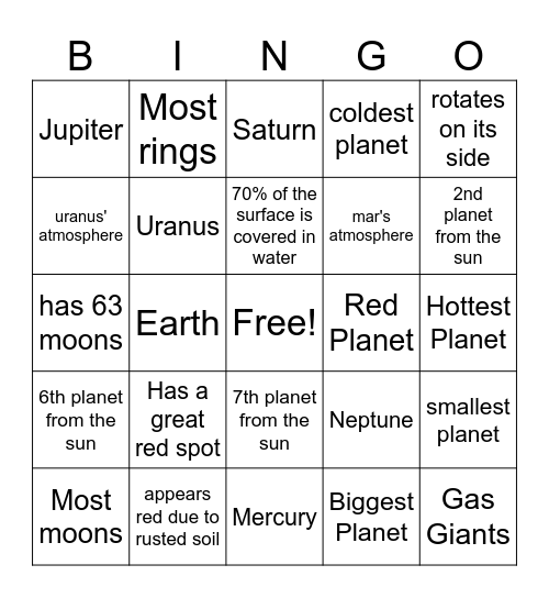 Planet Bingo Card