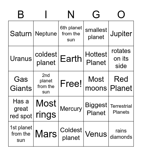 Planet Bingo Card