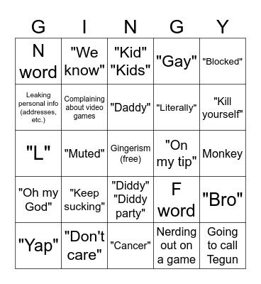 Morgin Bingo Card