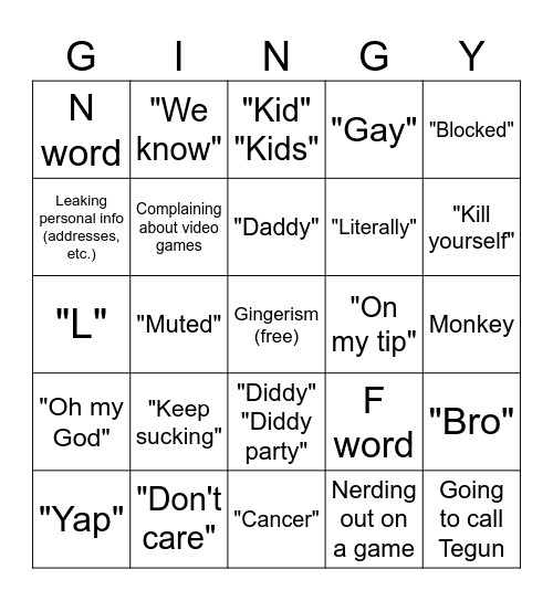 Morgin Bingo Card