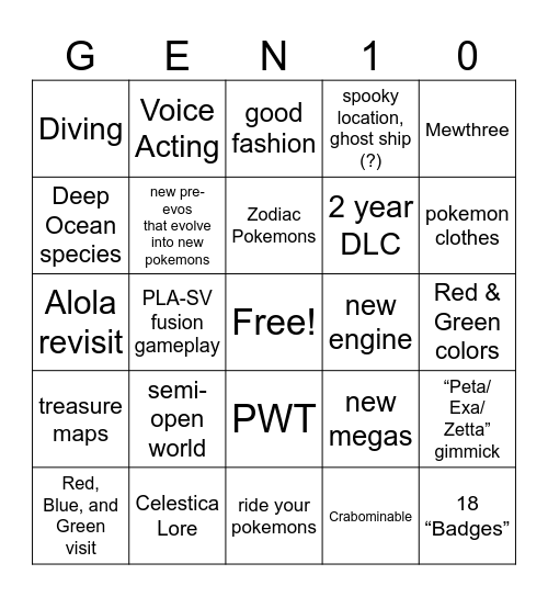 Gen 10 Prediction/Wishlist Bingo Card