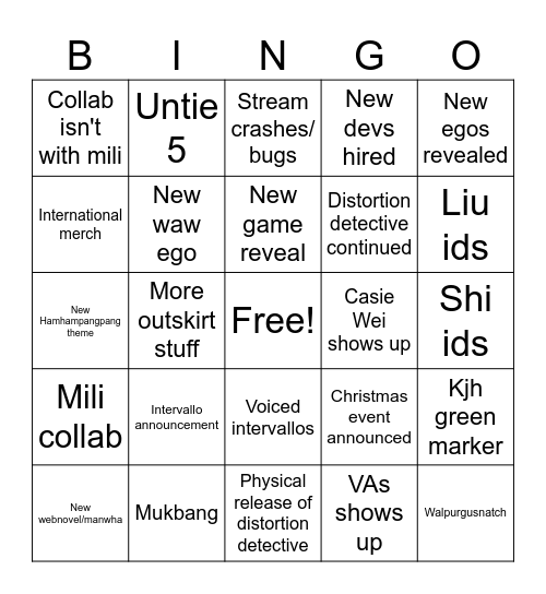 Limbussing Stream 2 Bingo Card