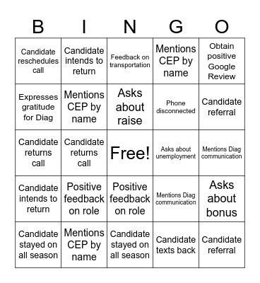 DataScan / Program Bingo Card