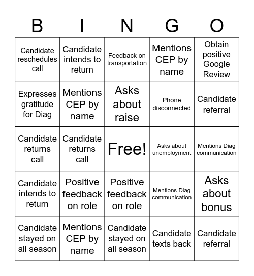 DataScan / Program Bingo Card