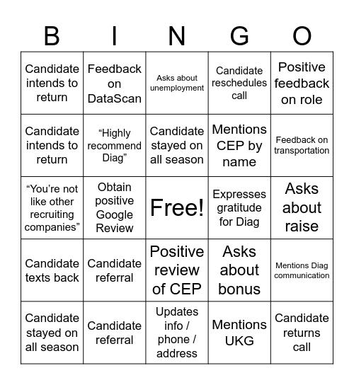 DS / Program Alumni Outreach Bingo Card